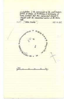 Sketch plan (extract from manuscript)