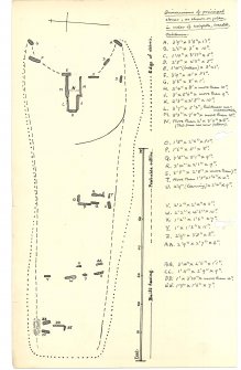 Sketch plan of Gort na h-Uliadhe chambered cairn. Scanned image from MS 36.