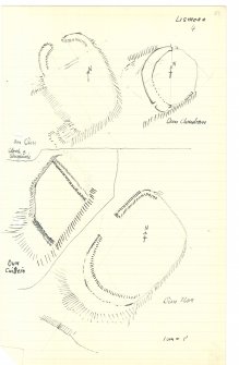Sketch plans of four duns on Lismore. Scanned image from MS 36.