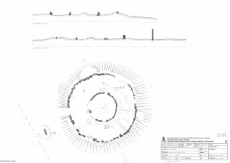 Delfour ring cairn, RCAHMS measured plan and sections