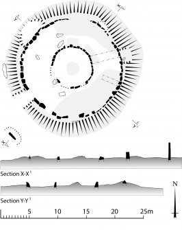 Delfour ring cairn, plan and sections. RCAHMS publication illustration. 600dpi copy of Illustrator file GV 005484.