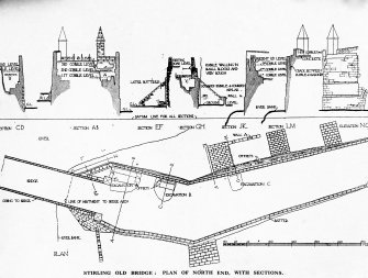 Photographic copy of plan of north end of Stirling old bridge. Slide annotated:  'cross section showing road level raised three times causing weakness in side walls.'