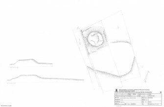 RCAHMS measured survey. 1:250 plan and sections of Coulter Motte Hill, Wolfclyde.