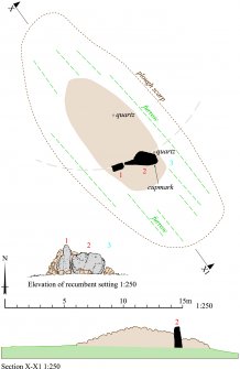 RCAHMS publication drawing: plan of Cairnton recumbent stone circle