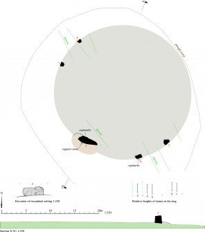 RCAHMS publication drawing: plan of Rothiemay recumbent stone circle