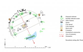 400dpi copy of GV004668. Adobe Illustrator plan of Strichen House RSC. An alternative interpretation of the features discovered in the excavations of 1979-82 - See free Great Crowns of Stone Gazetteer pdf