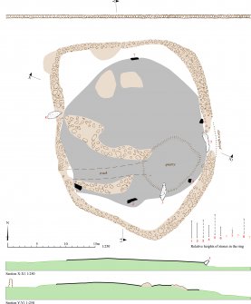 RCAHMS publication drawing: plan of Old Bourtrebush, stone circle