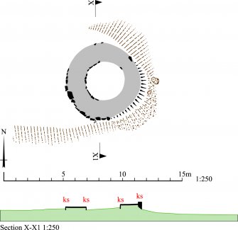 RCAHMS publication drawing; plan of Sands of Forvie, ring-cairn.