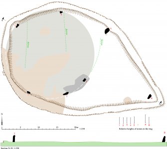 RCAHMS publication drawing: plan of Sheldon, stone circle 