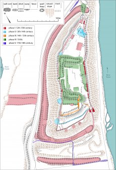 RCAHMS Roxburgh Castle, phased plan. 
