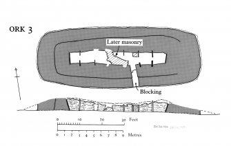 Plan and section through chambered cairn (ORK 3)