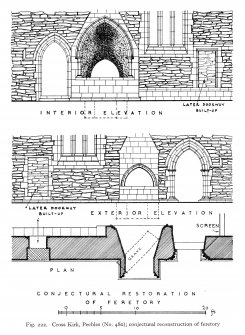 Drawing of conjectural reconstruction of feretory.