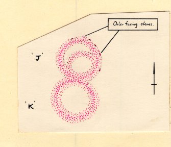 Plan of huts J and K, copied from record card