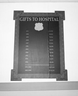Royal Infirmary, Interior - detail of plaque
