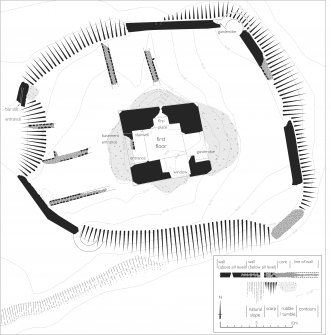 DES Publication illustration: Lochore castle plan