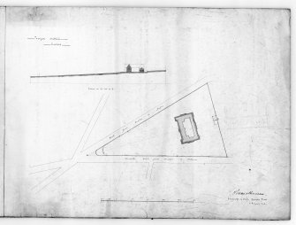 Photographic copy of site and block plans, and sections of ground levels.