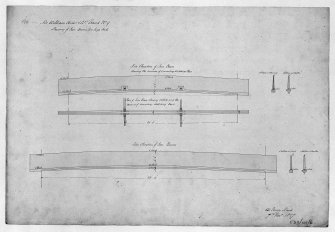 Photographic copy of drawing of iron beams to a large scale with measurements.
Signed "W. Burn 131 George Street", pen and wash.