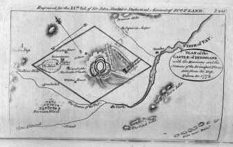 Sinclair's plan of Dunsinane Hill, from Statistical Account, vol.20, opp. p.246.