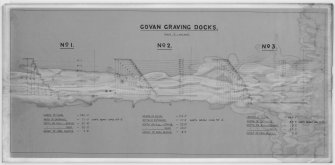 Glasgow, 18 Clydebrae Street, Govan Graving Docks.
Photographic copy of scaled, dimensioned drawing giving details of Docks No. 1, 2 and 3.
Insc: 'Govan Graving Docks'.