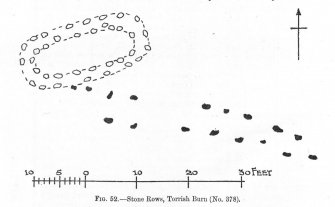 Publication drawing; plan of 'Stone Rows, Torrish Burn'.