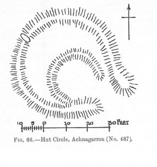 Publication drawing; plan of 'Hut Circle, Achnagarron'.