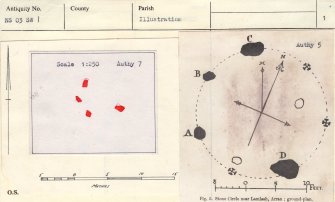 Plan, copied from Ordnance Survey Record Card