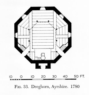 Copy of plate showing plan on page 96 of "The Architecture of Scottish Post Reformation Churches"