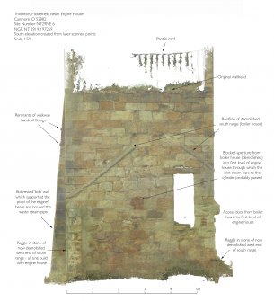 Illustration of S elevation of Thornton Middlefield Beam Engine House - created from laser scan data