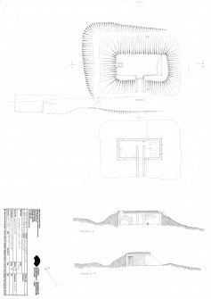 Plan and sections of Auchenreoch Decoy Site, Control Centre