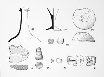 Recorded finds of glass, bone, stone, clay and mortar. Glasgow Archaeological Journal, 
vol. 11 (1984), fig.11.