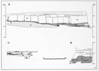 Fig. 6. Trench sections.  The original ink drawings for this illustration came from DC 467, DC 490 & DC 491.
