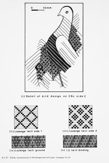 Textile illustration, bird design detailed, Illus.95, p167.