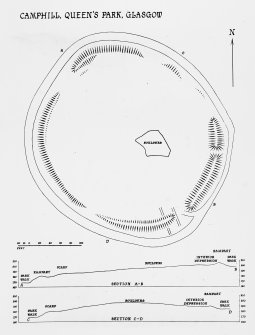 Photographic copy of drawing showing plan and sections through site. Publication drawing fig.1, PSAS LXXXV (1950-51).
Original negative deteriorating and copy negative made 1995.
Accessed 8 February 1994