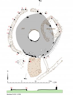 RCAHMS illustration: Plan of Raedykes SE. 