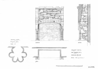 Melgund Castle: Details of hall fireplace