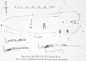 Plan & Sections Prof. G. Childe  PSAS lxiv fig 1