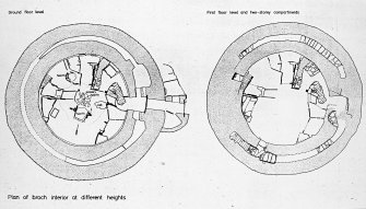 Plans of broch interior at different heights,  part 1 of 2, ground floor level,  first floor level and two-storey compartments, Broch of Gurness, Aikerness.