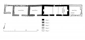 Phased plan of long building at Grumby 