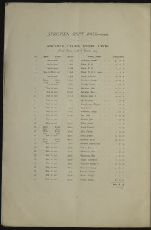 Estate Exchange Brochure no.1475.
Sale Particulars for The Strichen, Auchmedden and Orrok Estates
Map, text and photographic views.