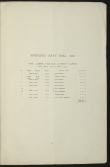 Estate Exchange Brochure no.1475.
Sale Particulars for The Strichen, Auchmedden and Orrok Estates
Map, text and photographic views.