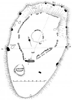 Auchquhorthies. Ground Plan (PSAS 34, 1899-1900, fig 5, p145)