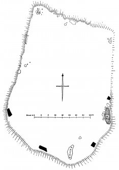 Old Bourtree Bush. Ground Plan (PSAS 34, 1899-1900, fig 2, p142)