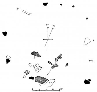 Yonder Bognie; Plan of Circle (PSAS 37, 1902-1903, fig 38, p128)