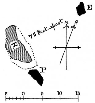 Nether Boddam; Plan (PSAS 36, 1901-1902, fig 63, p547)