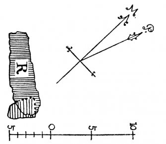 Braehead, New Leslie; Plan (PSAS 36, 1901-1902, fig 67, p550)