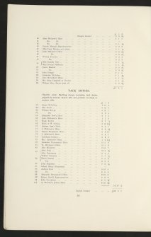 Estate Exchange. Blair Drummond Estate.
 No. 1515 Sale Brochure 1912. Includes details of Lot I: Blair Drummond Mansion House. Lot II: Fourteen Farms and five cottage holdings. Lot III: Five farms (inc. Ballingrew, Ballinton Farms). Lot IV: Ten farms and Eighty-eight tenancies and fues at Thornhill.