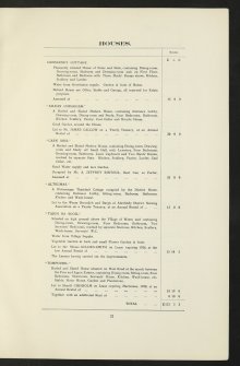 Estate Exchange.  The Menzies Estate. nos. 1522 & 1523 Sale Brochure 1914.
Title: 'The Menzies Estates'.

Dalrawer Farm, Domnaheiche, Donafull farm, Donlellan with Burnside, Glassie Farm, Kinardochy Farm, Glengowlandie Farm, Camusericht Farm, Carse Farm, Corrievarkie Lodge, Croft Na Muick Farm, Craiganour Lodge, Shenvail Farm, Frenich Farm, Foss Home farm, Tirinie Farm