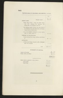 Estate Exchange. Menzies estates. no. 1521. Sale Brochure 

Domaheiche, Donlellan with Burnside, Camusericht Farm, Corrievarkie Lodge, Craiganour Lodge, Aulich Farm, Frenich Farm.

Title: 'The Menzies Estates in Rannoch & Foss ...'