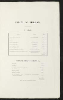 Estates Exchange. No.1529. The Estate of Kippilaw. Including the Farms of Bowden Moor, Bowden Mill, Kippilaw Mains and North Bowden. Sale brochure.