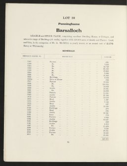 Sales Brochure titled, 'Galloway Estate'